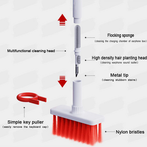 BrushBuddy™- 5-in-1 Electronic Cleaning Utensil