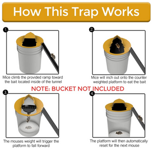 LuckyWave™- Safe & Sanitary Rodent Trap